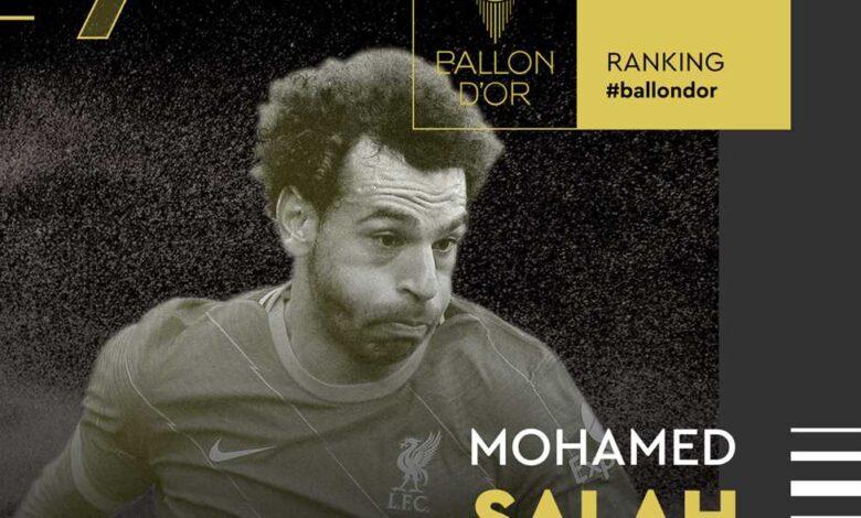 الكرة-الذهبية-–-محمد-صلاح-يحتل-المركز-الـ11-ضمن-سباق-أفضل-لاعب-في-العالم